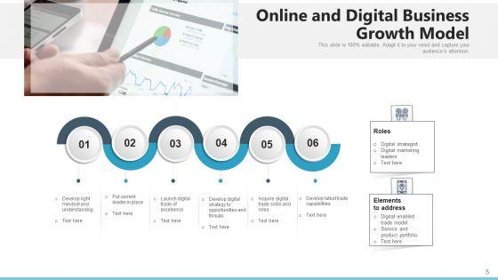 Ecommerce_Business_Organizational_Alignment_Ppt_PowerPoint_Presentation_Complete_Deck_With_Slides_Slide_5.jpg