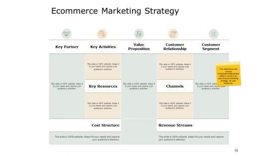 Ecommerce_Business_Overview_Ppt_PowerPoint_Presentation_Complete_Deck_With_Slides_Slide_10.jpg