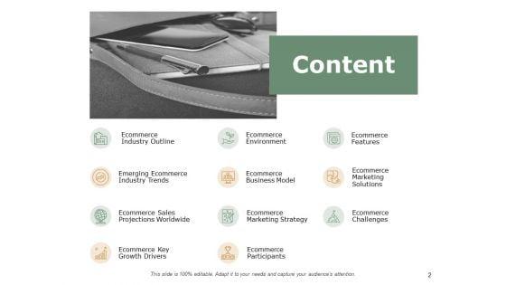Ecommerce_Business_Overview_Ppt_PowerPoint_Presentation_Complete_Deck_With_Slides_Slide_2.jpg