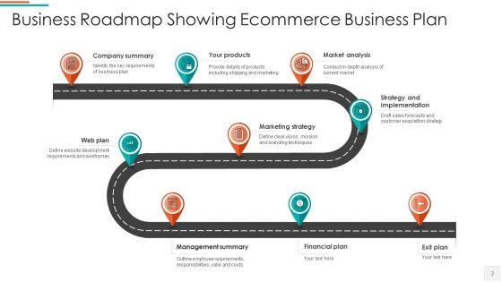 Ecommerce_Business_Plan_Target_Market_Ppt_PowerPoint_Presentation_Complete_Deck_With_Slides_Slide_3.jpg