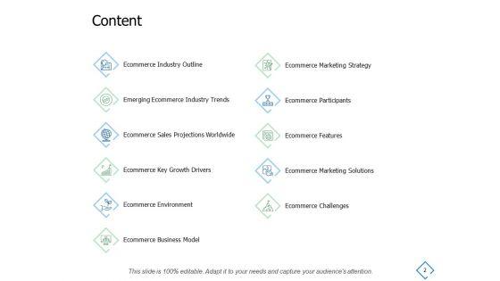 Ecommerce_Business_Trends_Ppt_PowerPoint_Presentation_Complete_Deck_With_Slides_Slide_2.jpg