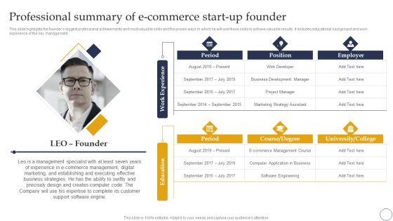 Ecommerce_Company_Analysis_Ecommerce_Company_Analysis_Professional_Summary_Of_Ecommerce_Startup_Founder_Formats_PDF_Slide_1.jpg