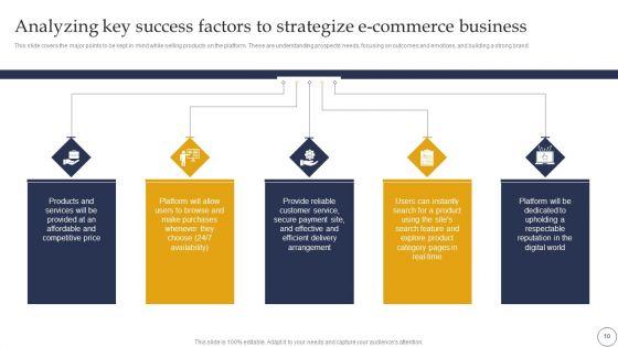 Ecommerce_Company_Analysis_Ppt_PowerPoint_Template_BP_MD_Slide_10.jpg