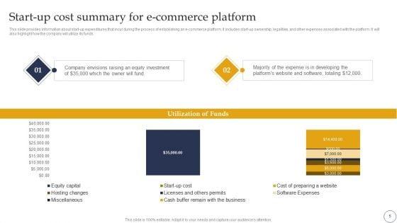 Ecommerce_Company_Analysis_Ppt_PowerPoint_Template_BP_MD_Slide_5.jpg
