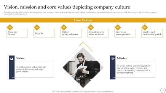 Ecommerce_Company_Analysis_Ppt_PowerPoint_Template_BP_MD_Slide_6.jpg