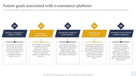 Ecommerce_Company_Analysis_Ppt_PowerPoint_Template_BP_MD_Slide_7.jpg