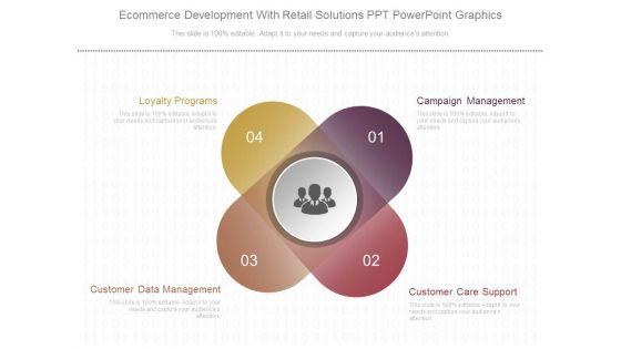Ecommerce_Development_With_Retail_Solutions_Ppt_Powerpoint_Graphics_1.jpg
