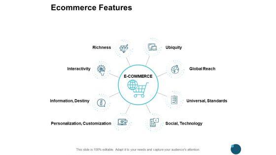 Ecommerce_Features_Global_Reach_Ppt_PowerPoint_Presentation_Model_Influencers_Slide_1.jpg