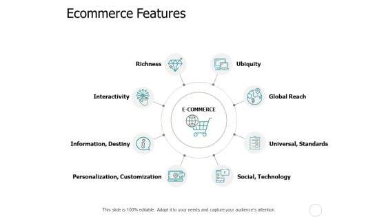 Ecommerce_Features_Ppt_PowerPoint_Presentation_Pictures_Inspiration_Slide_1.jpg