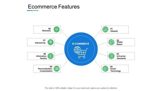 Ecommerce_Features_Social_Technology_Ppt_PowerPoint_Presentation_Professional_Visuals_Slide_1.jpg