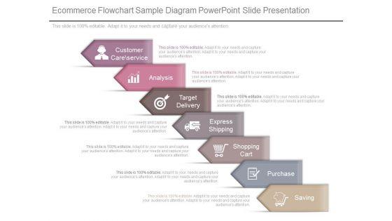 Ecommerce_Flowchart_Sample_Diagram_Powerpoint_Slide_Presentation_1.jpg