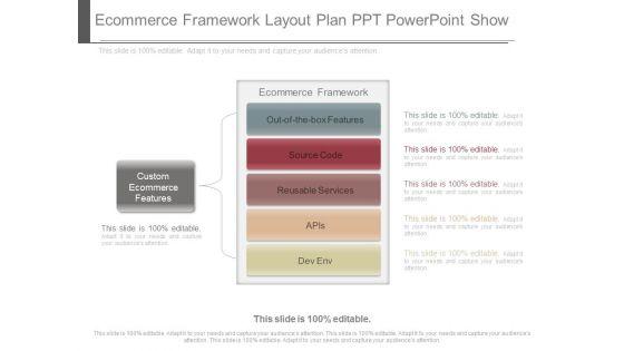 Ecommerce_Framework_Layout_Plan_Ppt_Powerpoint_Show_1.jpg