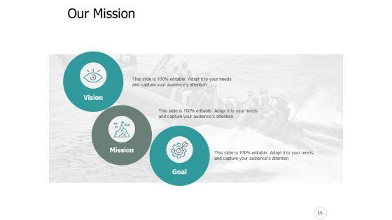 Ecommerce_Industry_Outline_Ppt_PowerPoint_Presentation_Complete_Deck_With_Slides_Slide_15.jpg