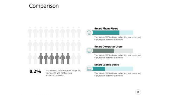 Ecommerce_Industry_Outline_Ppt_PowerPoint_Presentation_Complete_Deck_With_Slides_Slide_21.jpg