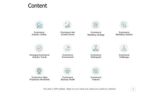 Ecommerce_Industry_Outline_Ppt_PowerPoint_Presentation_Complete_Deck_With_Slides_Slide_2.jpg