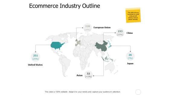 Ecommerce_Industry_Outline_Slide_Ppt_PowerPoint_Presentation_Inspiration_Guidelines_Slide_1.jpg
