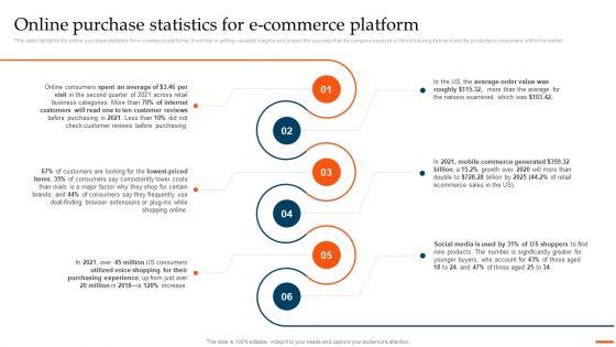 Ecommerce_Industry_Overview_And_Analysis_Online_Purchase_Statistics_For_Ecommerce_Platform_Download_PDF_Slide_1.jpg