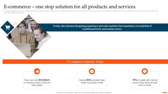Ecommerce_Industry_Overview_And_Analysis_Ppt_PowerPoint_Template_BP_MD_Slide_3.jpg