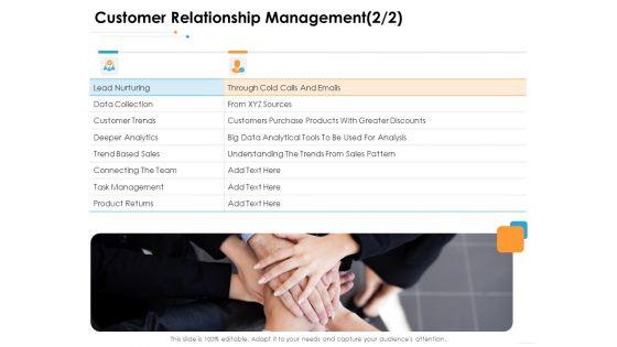 Ecommerce_Management_Customer_Relationship_Management_Sales_Ppt_Model_Sample_PDF_Slide_1.jpg