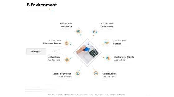 Ecommerce_Management_E_Environment_Ppt_Professional_Portrait_PDF_Slide_1.jpg
