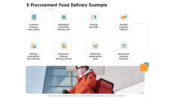 Ecommerce_Management_E_Procurement_Food_Delivery_Example_Ppt_Styles_Skills_PDF_Slide_1.jpg