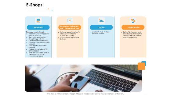 Ecommerce_Management_E_Shops_Ppt_Infographic_Template_Background_Designs_PDF_Slide_1.jpg
