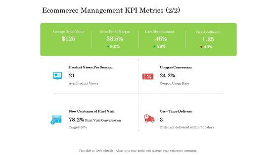 Ecommerce_Management_KPI_Metrics_Ppt_Icon_Graphics_Example_PDF_Slide_1.jpg
