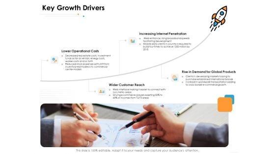 Ecommerce_Management_Key_Growth_Drivers_Ppt_Infographics_Portrait_PDF_Slide_1.jpg