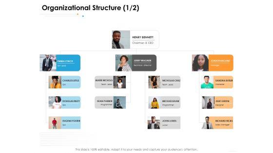Ecommerce_Management_Organizational_Structure_Marketer_Ppt_Inspiration_Graphic_Images_PDF_Slide_1.jpg