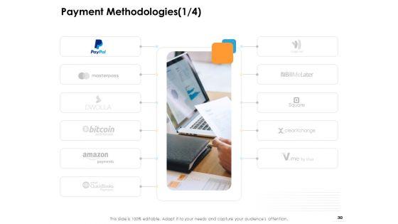 Ecommerce_Management_Ppt_PowerPoint_Presentation_Complete_Deck_With_Slides_Slide_30.jpg