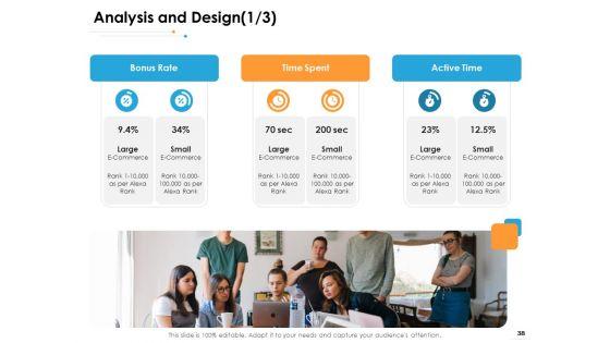 Ecommerce_Management_Ppt_PowerPoint_Presentation_Complete_Deck_With_Slides_Slide_38.jpg