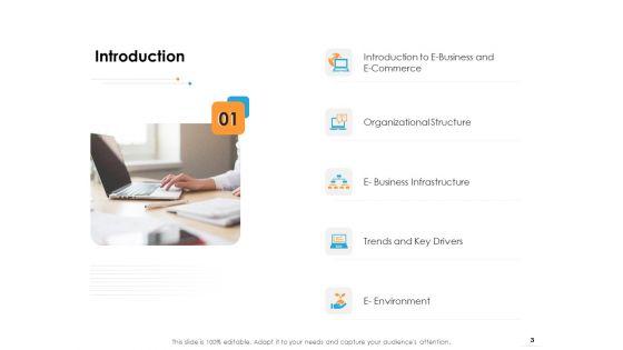 Ecommerce_Management_Ppt_PowerPoint_Presentation_Complete_Deck_With_Slides_Slide_3.jpg