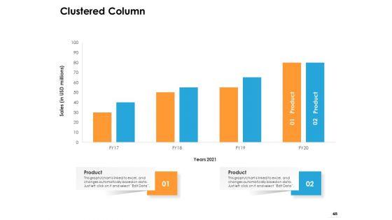 Ecommerce_Management_Ppt_PowerPoint_Presentation_Complete_Deck_With_Slides_Slide_48.jpg