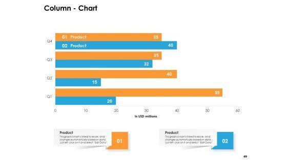 Ecommerce_Management_Ppt_PowerPoint_Presentation_Complete_Deck_With_Slides_Slide_49.jpg