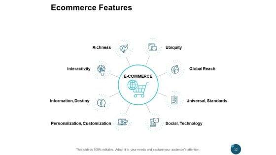 Ecommerce_Market_Overview_Ppt_PowerPoint_Presentation_Complete_Deck_Slide_12.jpg