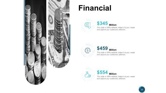 Ecommerce_Market_Overview_Ppt_PowerPoint_Presentation_Complete_Deck_Slide_19.jpg
