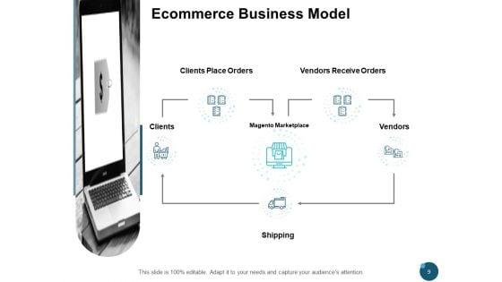 Ecommerce_Market_Overview_Ppt_PowerPoint_Presentation_Complete_Deck_Slide_9.jpg