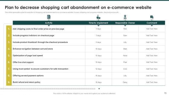 Ecommerce_Marketing_Plan_To_Enhance_Customer_Retention_Ppt_PowerPoint_Presentation_Complete_Deck_With_Slides_Slide_15.jpg
