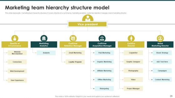Ecommerce_Marketing_Plan_To_Enhance_Customer_Retention_Ppt_PowerPoint_Presentation_Complete_Deck_With_Slides_Slide_29.jpg