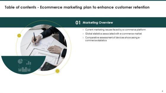 Ecommerce_Marketing_Plan_To_Enhance_Customer_Retention_Ppt_PowerPoint_Presentation_Complete_Deck_With_Slides_Slide_4.jpg