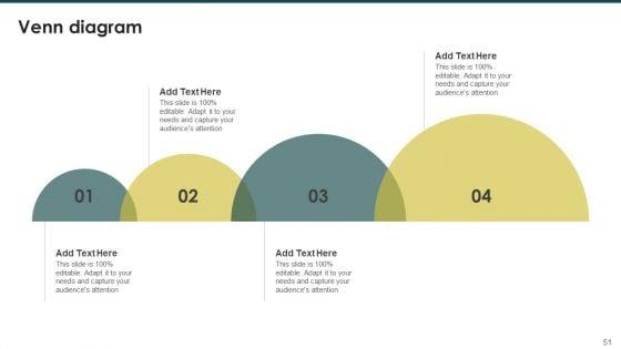 Ecommerce_Marketing_Plan_To_Enhance_Customer_Retention_Ppt_PowerPoint_Presentation_Complete_Deck_With_Slides_Slide_51.jpg
