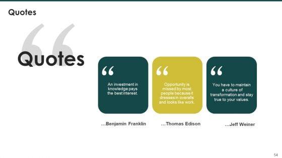 Ecommerce_Marketing_Plan_To_Enhance_Customer_Retention_Ppt_PowerPoint_Presentation_Complete_Deck_With_Slides_Slide_54.jpg