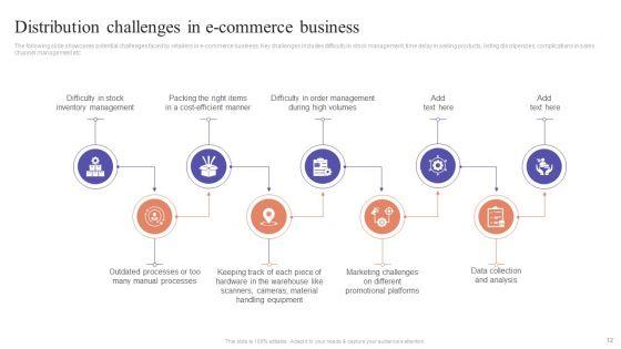 Ecommerce_Marketing_Techniques_To_Enhance_Product_Sales_Ppt_PowerPoint_Presentation_Complete_Deck_With_Slides_Slide_12.jpg