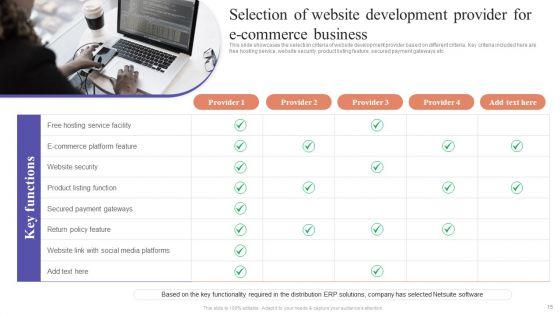 Ecommerce_Marketing_Techniques_To_Enhance_Product_Sales_Ppt_PowerPoint_Presentation_Complete_Deck_With_Slides_Slide_15.jpg