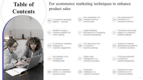 Ecommerce_Marketing_Techniques_To_Enhance_Product_Sales_Ppt_PowerPoint_Presentation_Complete_Deck_With_Slides_Slide_2.jpg