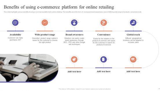 Ecommerce_Marketing_Techniques_To_Enhance_Product_Sales_Ppt_PowerPoint_Presentation_Complete_Deck_With_Slides_Slide_4.jpg