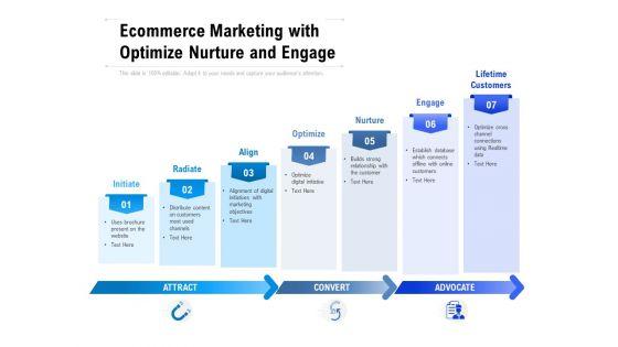 Ecommerce_Marketing_With_Optimize_Nurture_And_Engage_Ppt_PowerPoint_Presentation_Infographic_Template_Microsoft_Slide_1.jpg