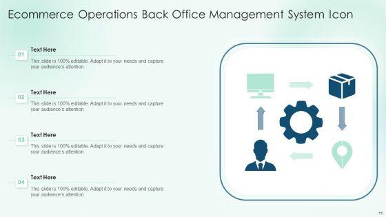 Ecommerce_Operations_And_Management_Ppt_PowerPoint_Presentation_Complete_Deck_With_Slides_Slide_11.jpg