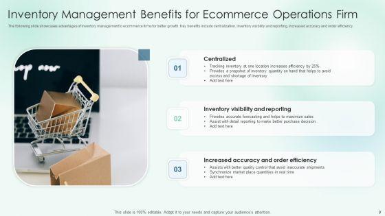 Ecommerce_Operations_And_Management_Ppt_PowerPoint_Presentation_Complete_Deck_With_Slides_Slide_9.jpg