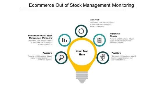Ecommerce_Out_Of_Stock_Management_Monitoring_Workforce_Change_Ppt_PowerPoint_Presentation_Layouts_Design_Templates_Slide_1.jpg